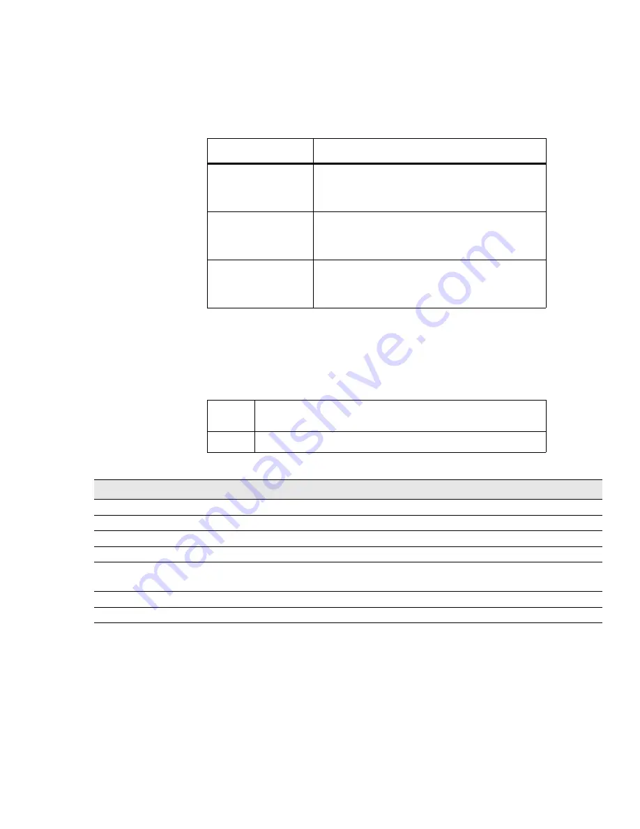 NetApp CN1610 Cli Command Reference Download Page 428