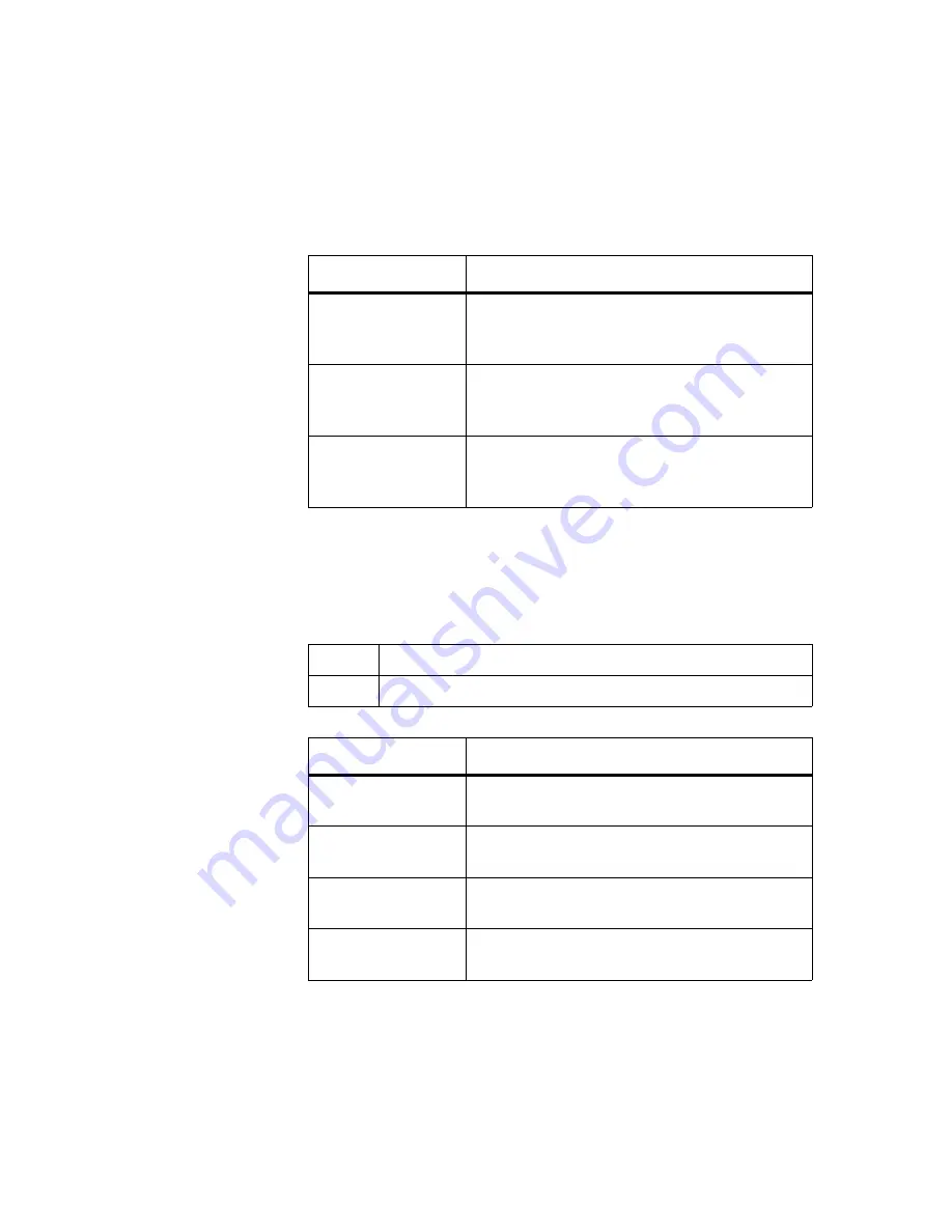 NetApp CN1610 Cli Command Reference Download Page 642