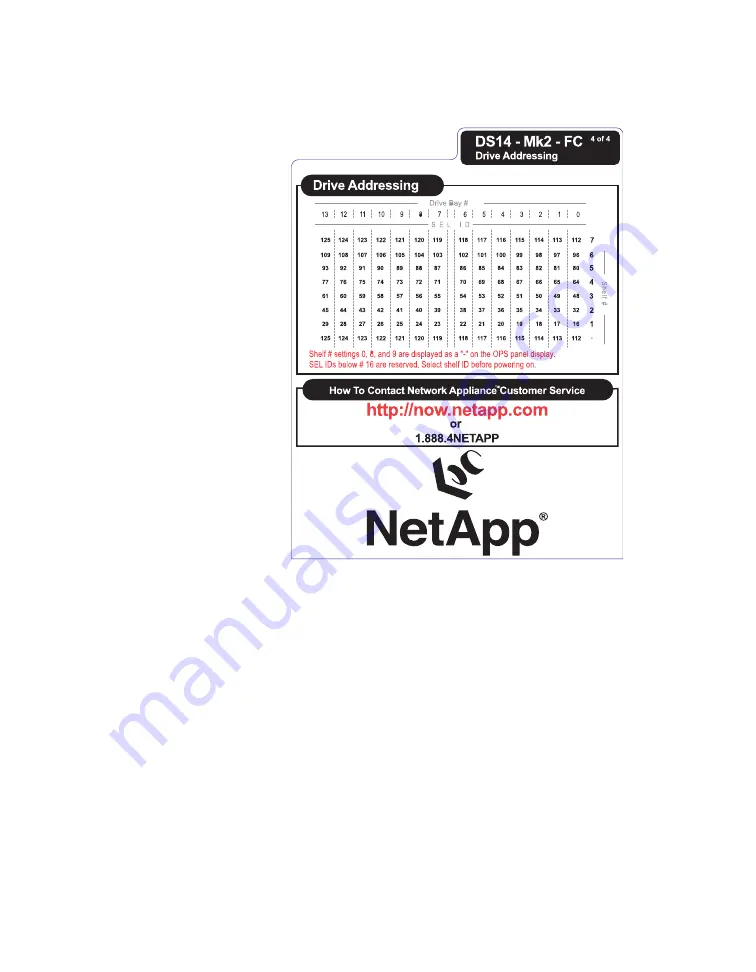 NetApp DiskShelf14mk2 FC Hardware And Service Manual Download Page 12