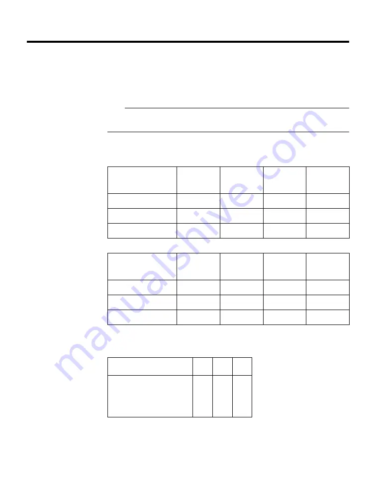 NetApp DiskShelf14mk2 FC Hardware And Service Manual Download Page 74