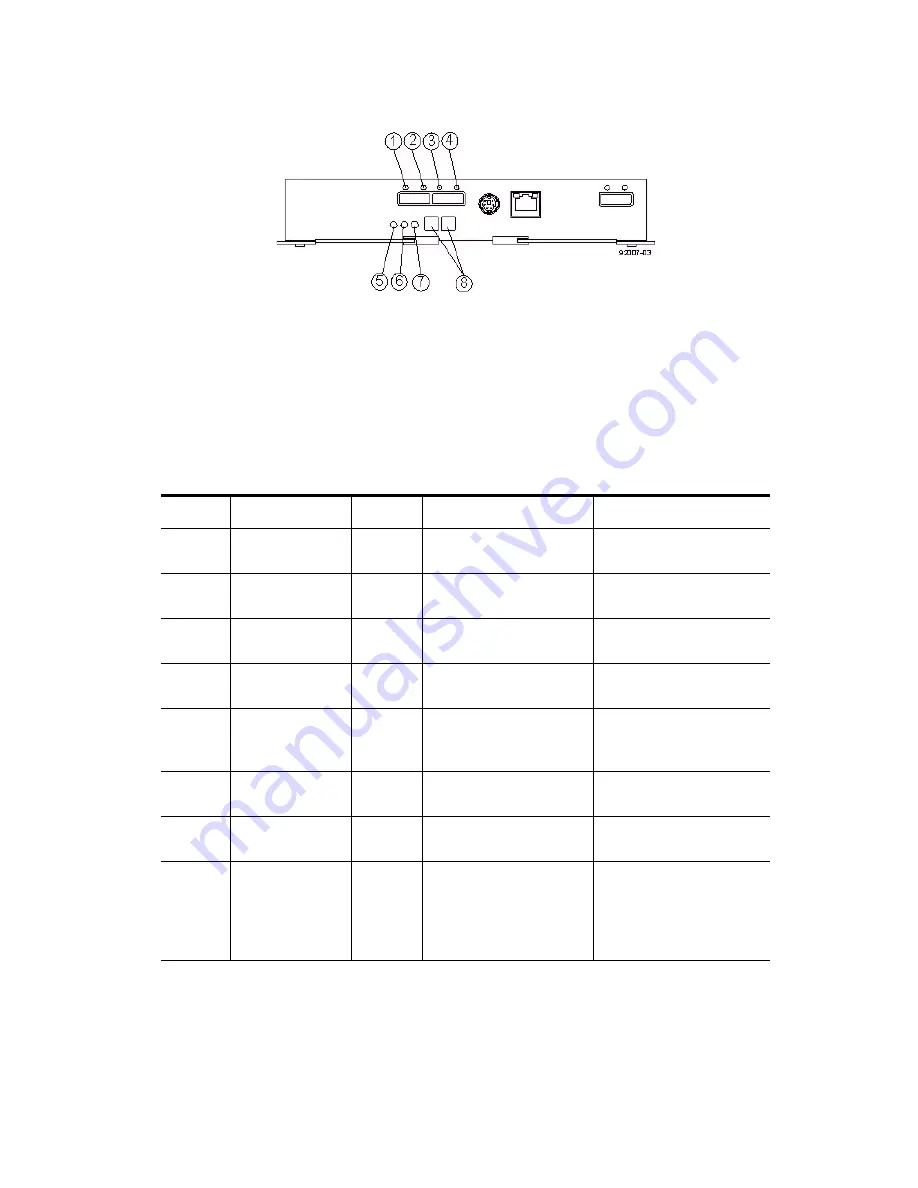 NetApp E2600 Installation Manual Download Page 125