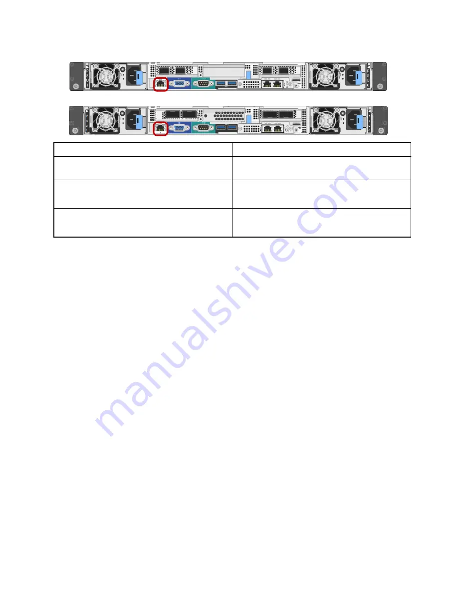 NetApp SG100 Hardware Installation And Maintenance Manual Download Page 20