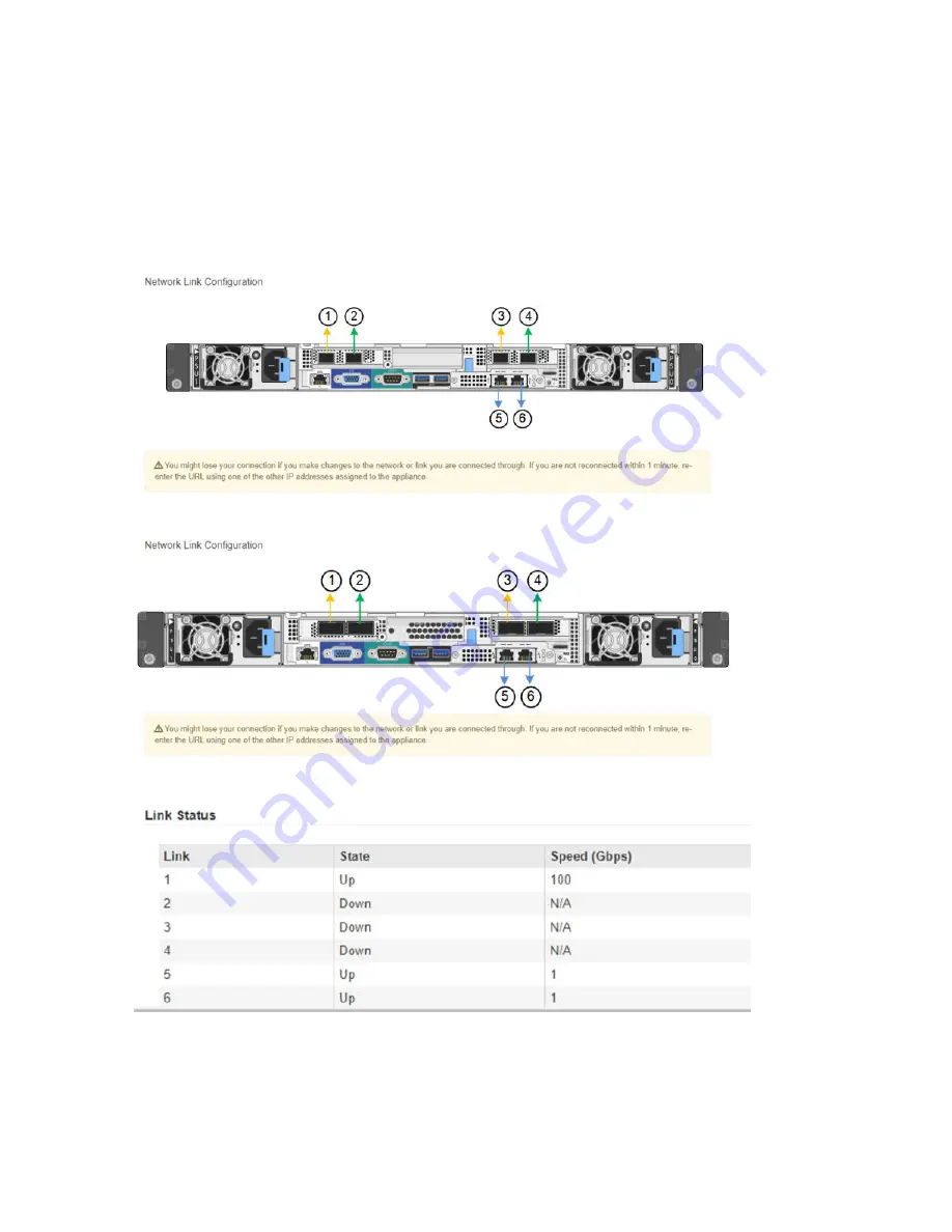 NetApp SG100 Hardware Installation And Maintenance Manual Download Page 33