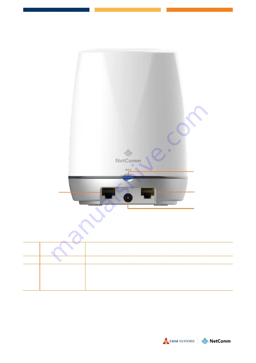 NetComm NS-02 User Manual Download Page 6