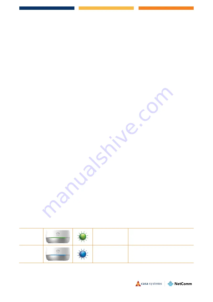 NetComm NS-02 User Manual Download Page 10