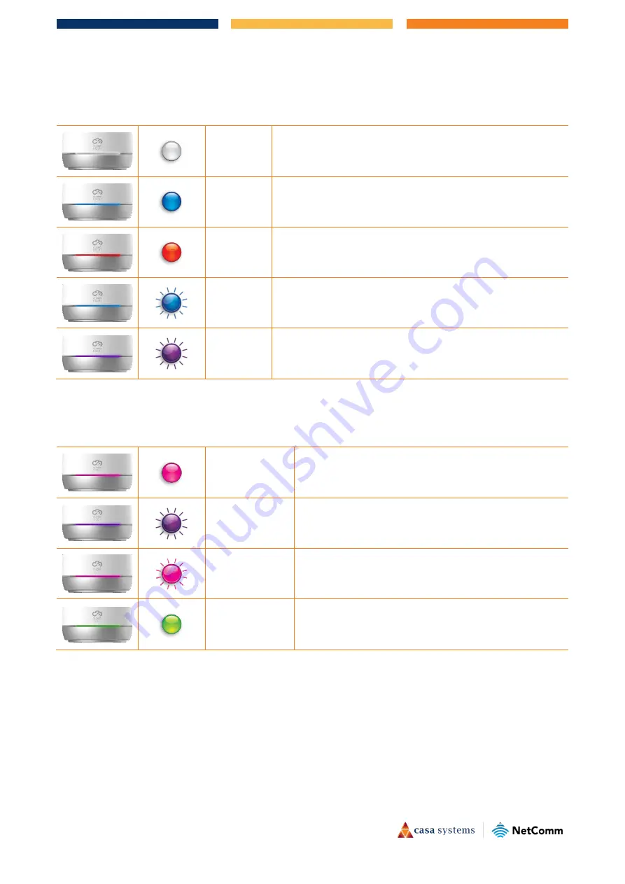 NetComm NS-02 User Manual Download Page 11