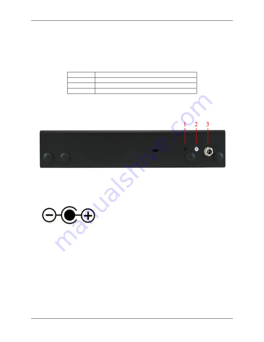 Netgate SG-5100 Product Manual Download Page 5