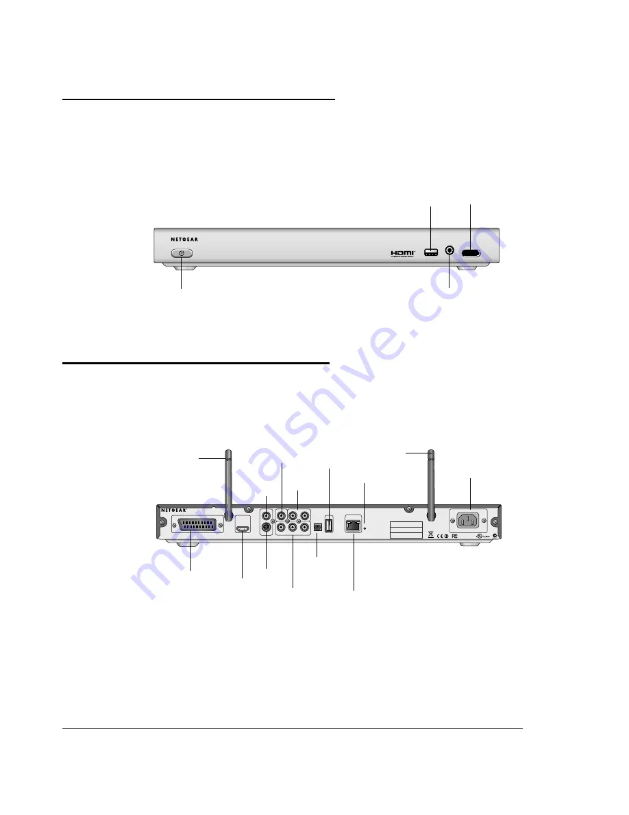 NETGEAR Digital Entertainer HD EVA8000 User Manual Download Page 12