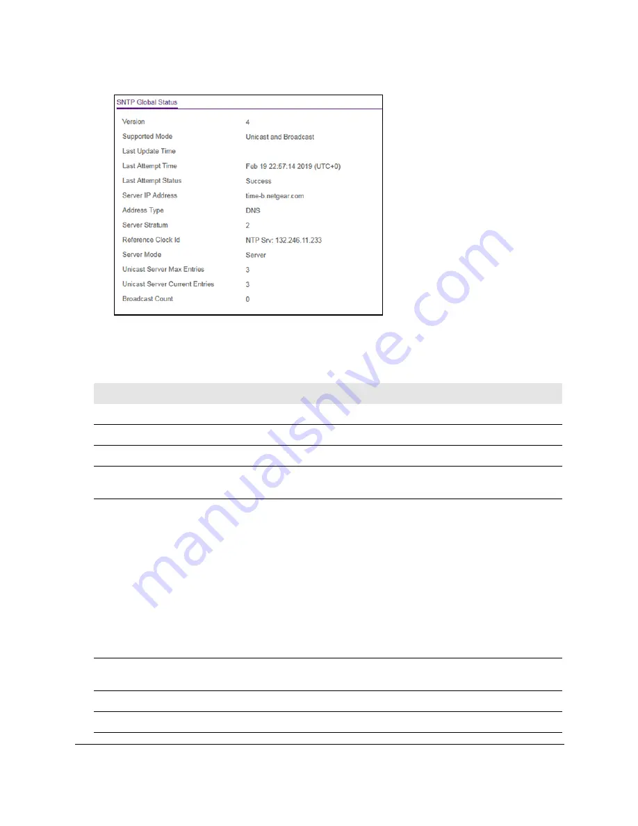 NETGEAR GS108Tv3 User Manual Download Page 68