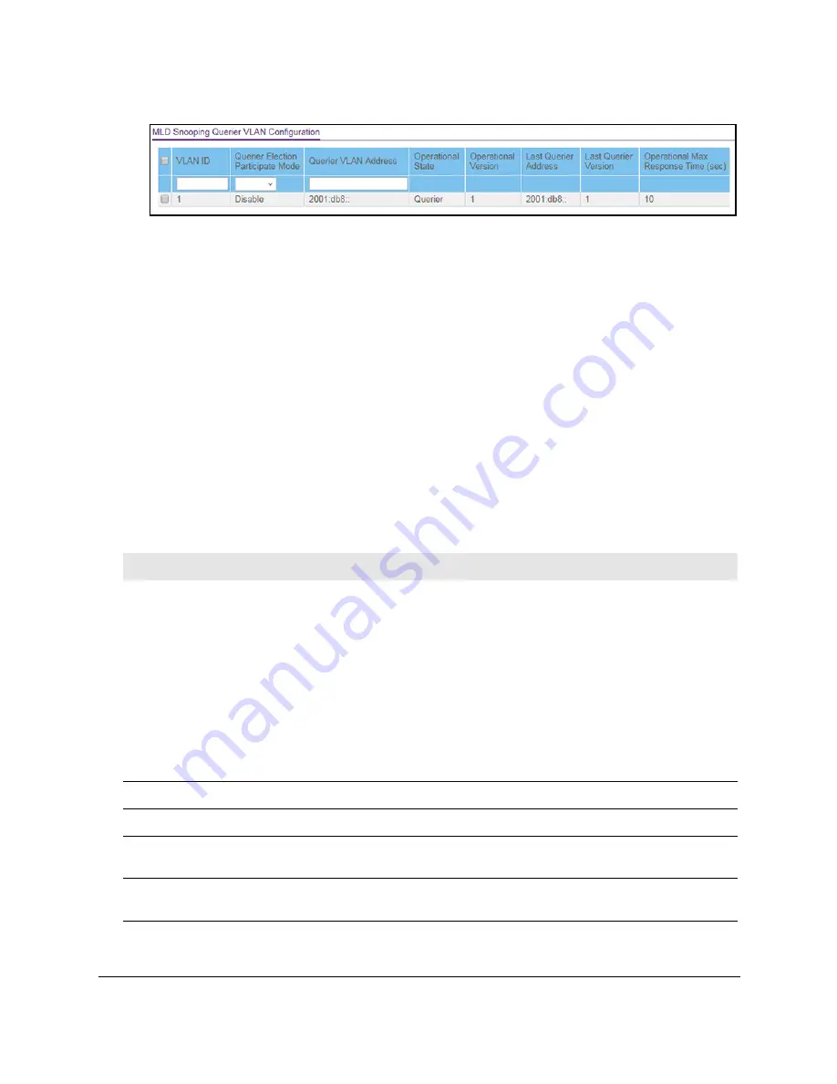 NETGEAR GS108Tv3 User Manual Download Page 226