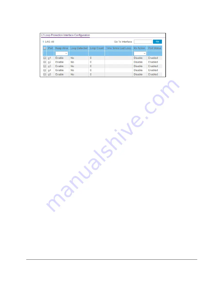 NETGEAR GS108Tv3 User Manual Download Page 234