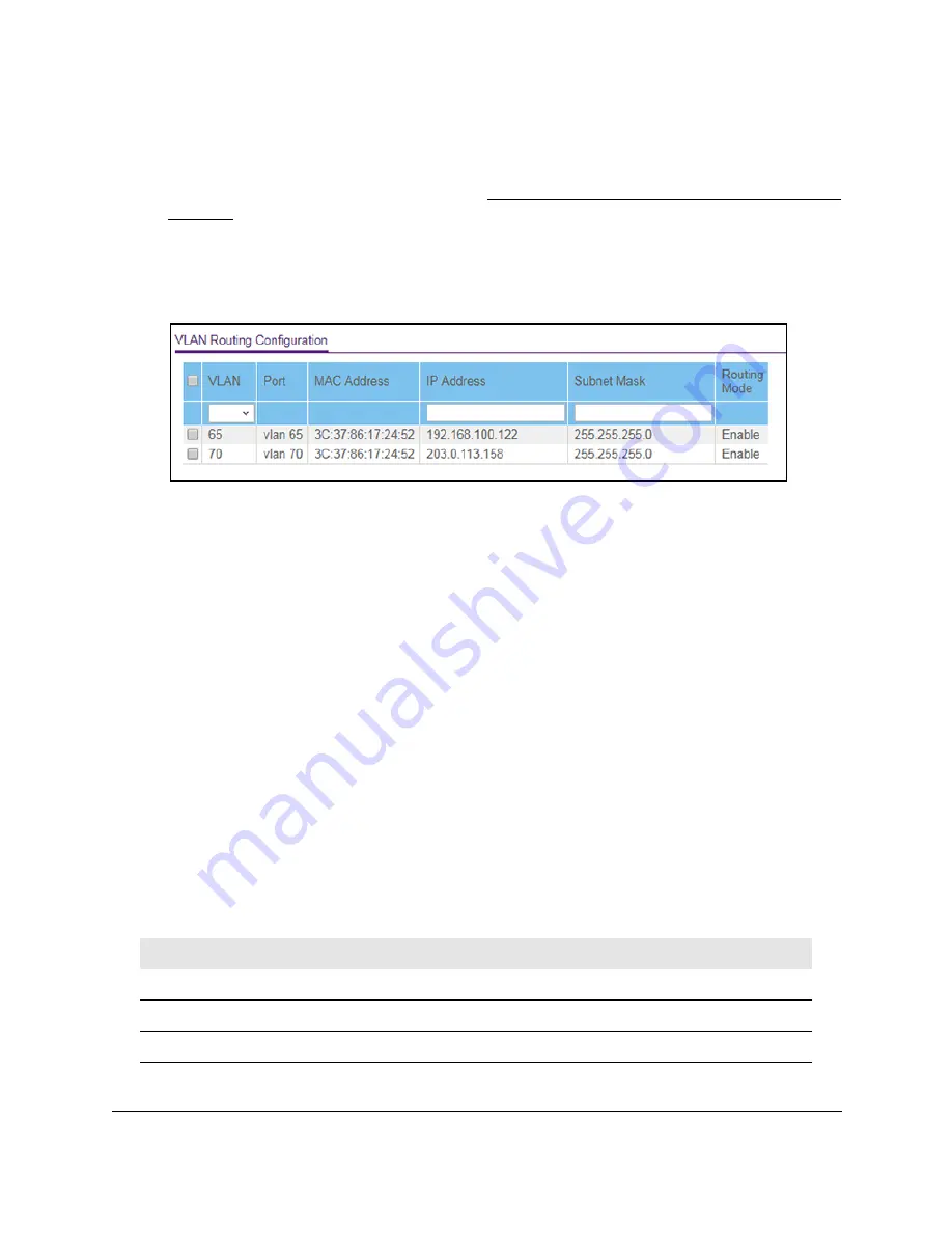 NETGEAR GS108Tv3 User Manual Download Page 246