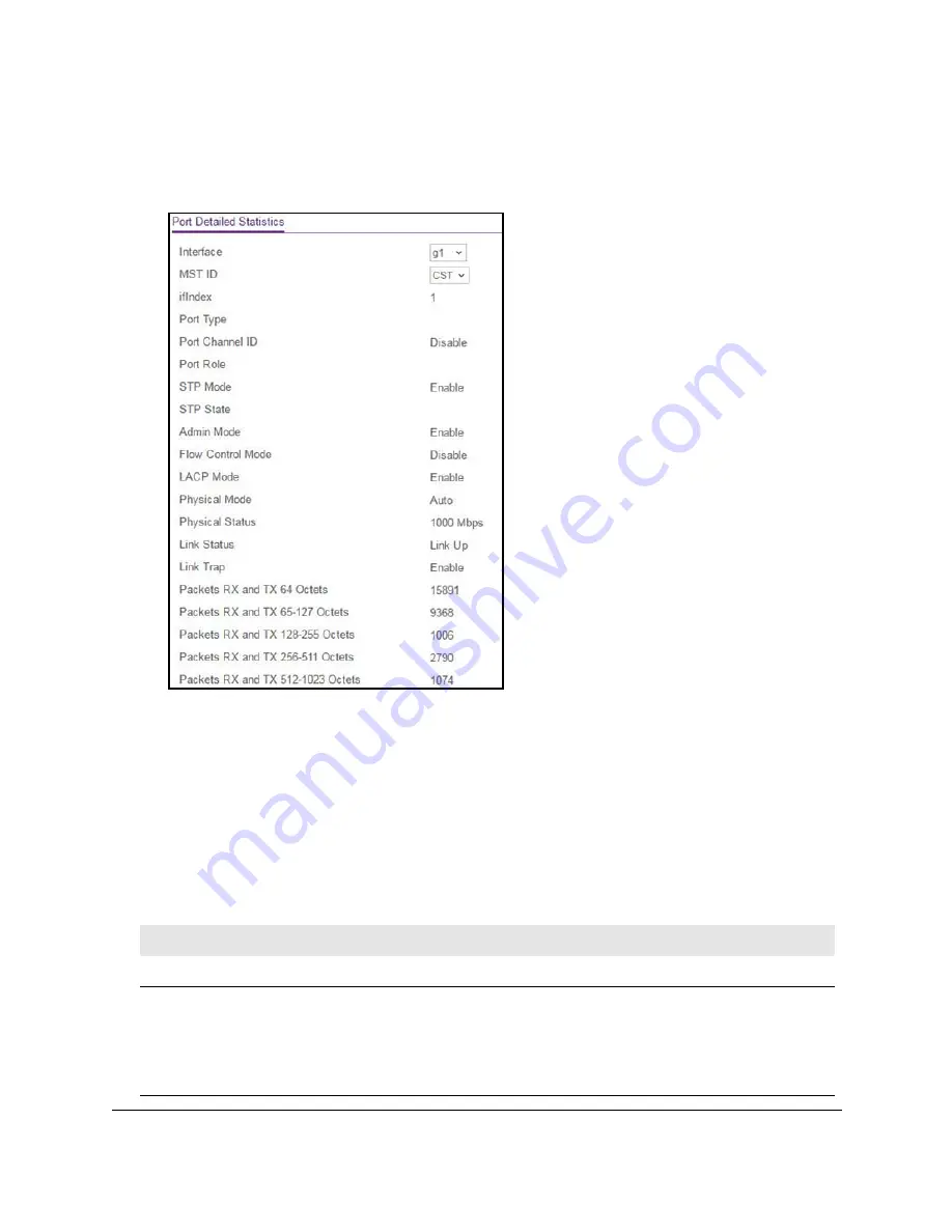 NETGEAR GS108Tv3 User Manual Download Page 415