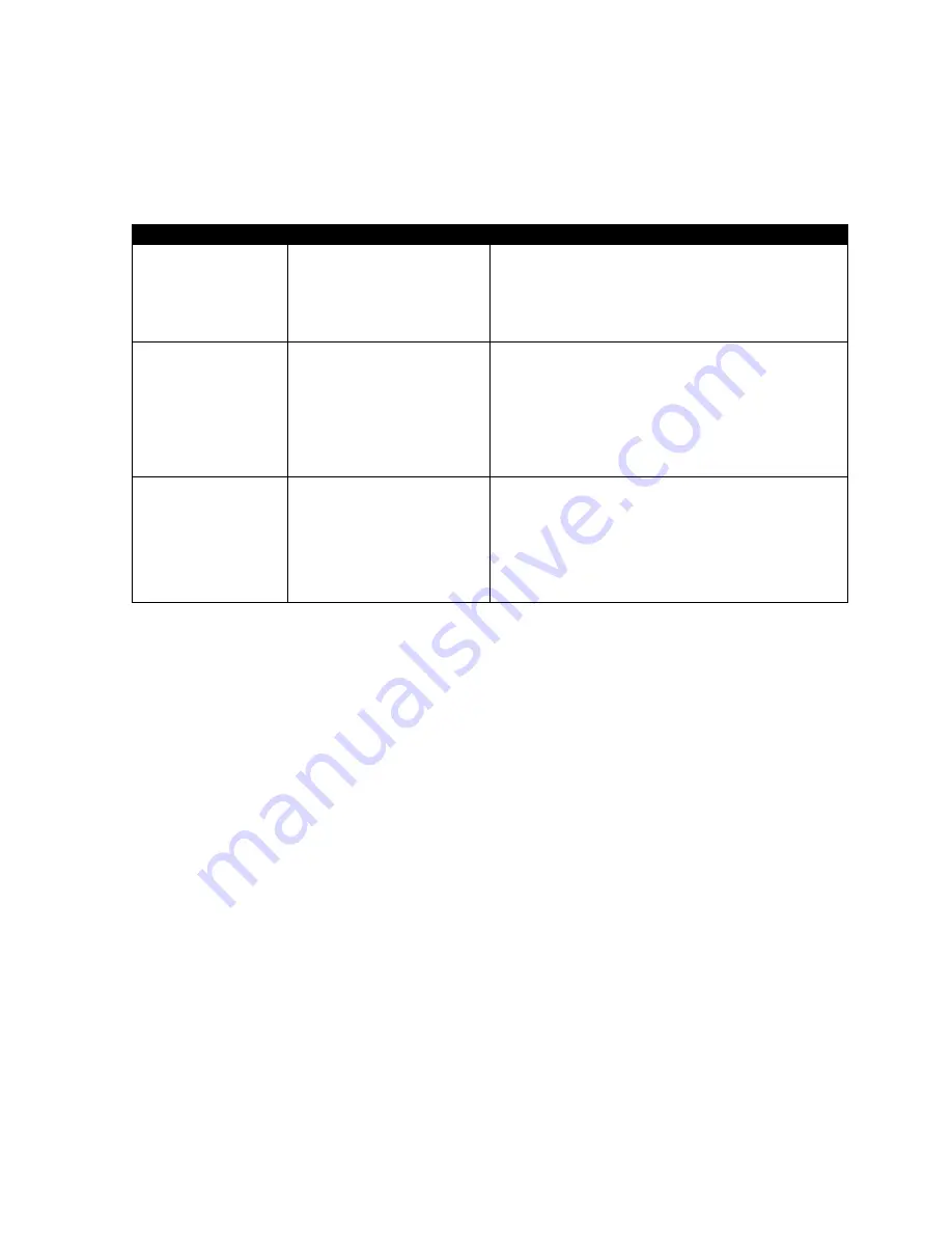 NETGEAR HA501 - 802.11a Wireless 32-Bit Card Bus Adapter Reference Manual Download Page 22