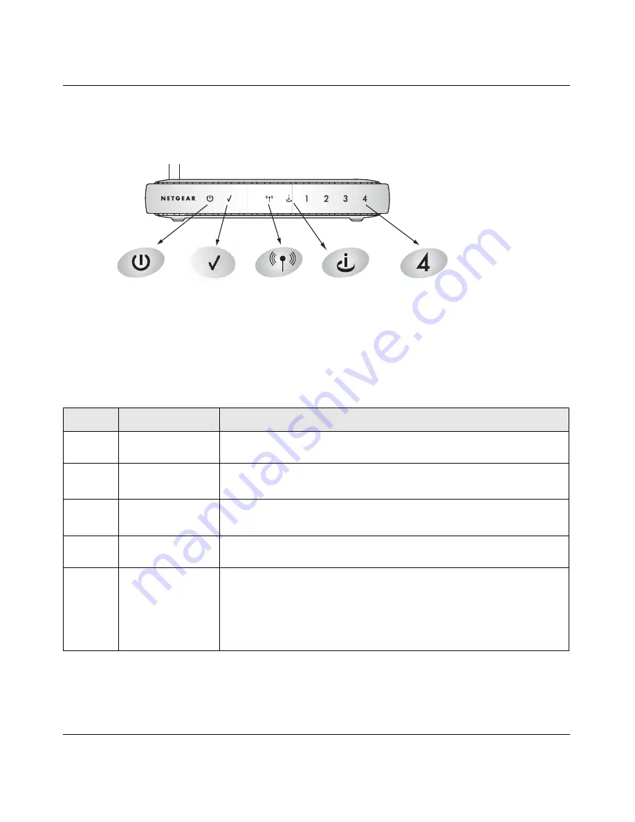 NETGEAR MR814 - 802.11b Cable/DSL Wireless Router Reference Manual Download Page 20