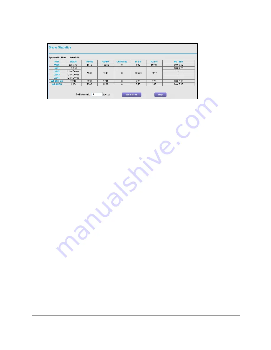 NETGEAR Nighthawk C6900 User Manual Download Page 60