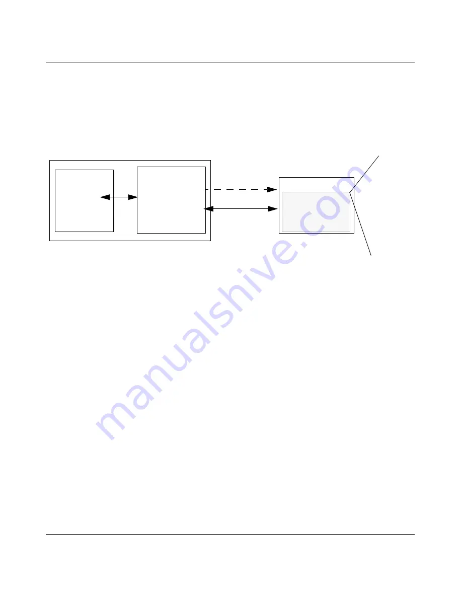 NETGEAR WG302 - 802.11g ProSafe Wireless Access Point Reference Manual Download Page 100