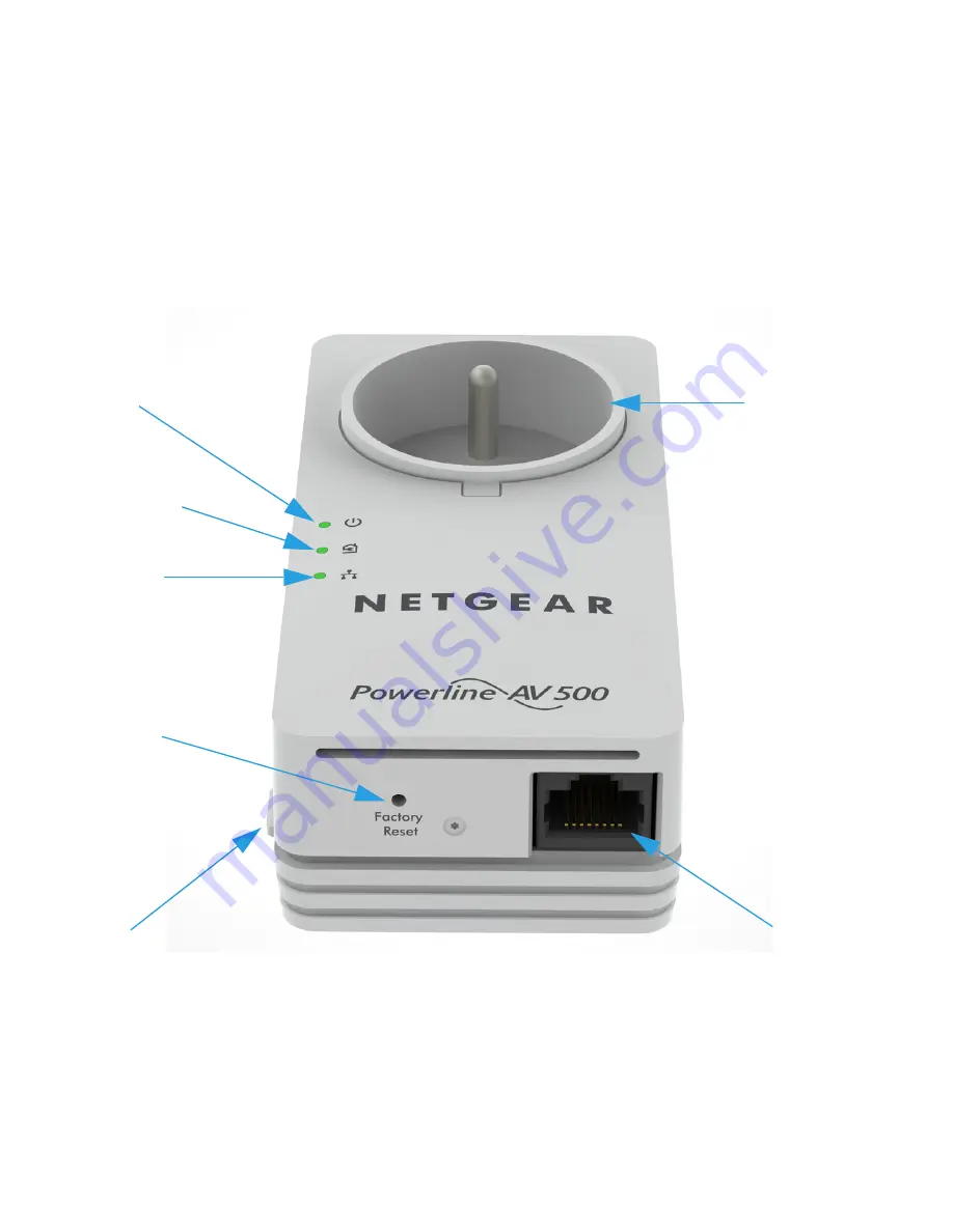 NETGEAR XAVB5401 Скачать руководство пользователя страница 4