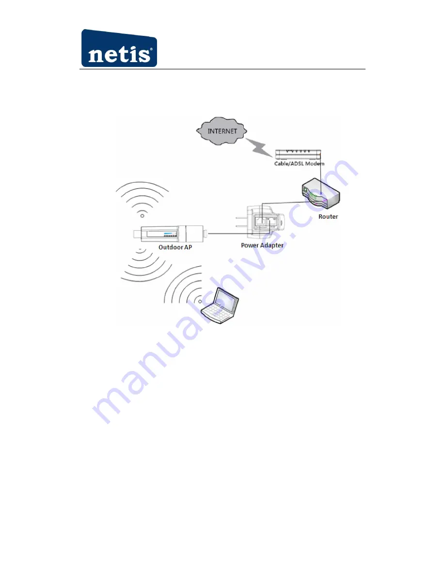 Netis WF-2301 Скачать руководство пользователя страница 10