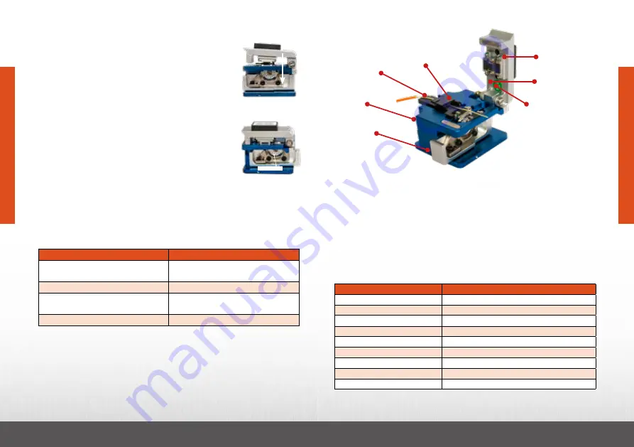 NetPeppers OFC 30 Quick Reference Manual Download Page 3