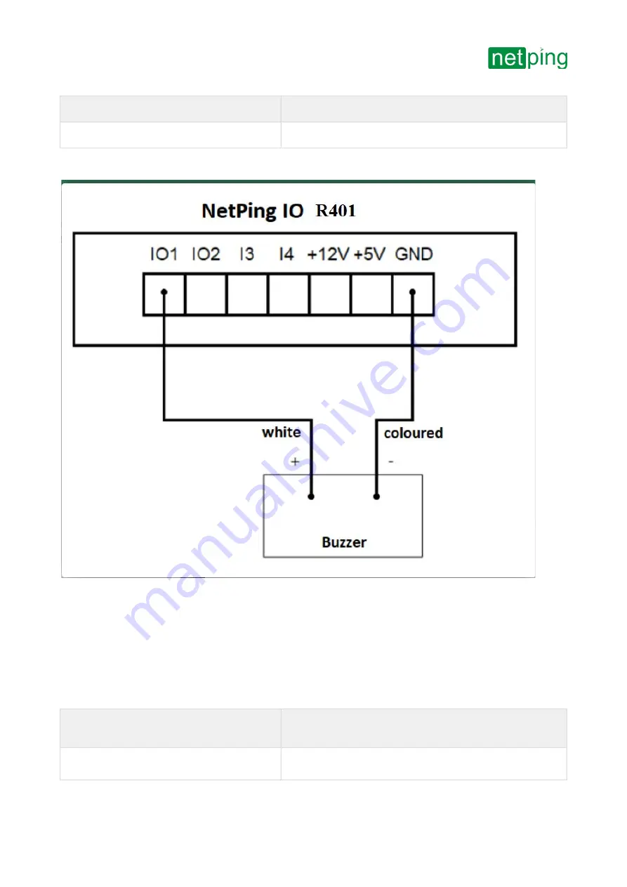 NetPing IO R401 Скачать руководство пользователя страница 16