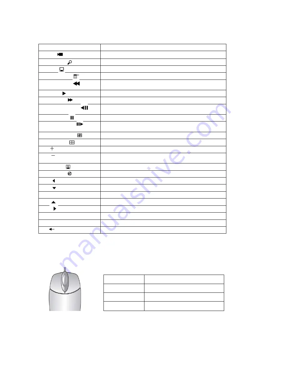 NETROME TETRAGON NT-404 User Manual Download Page 10