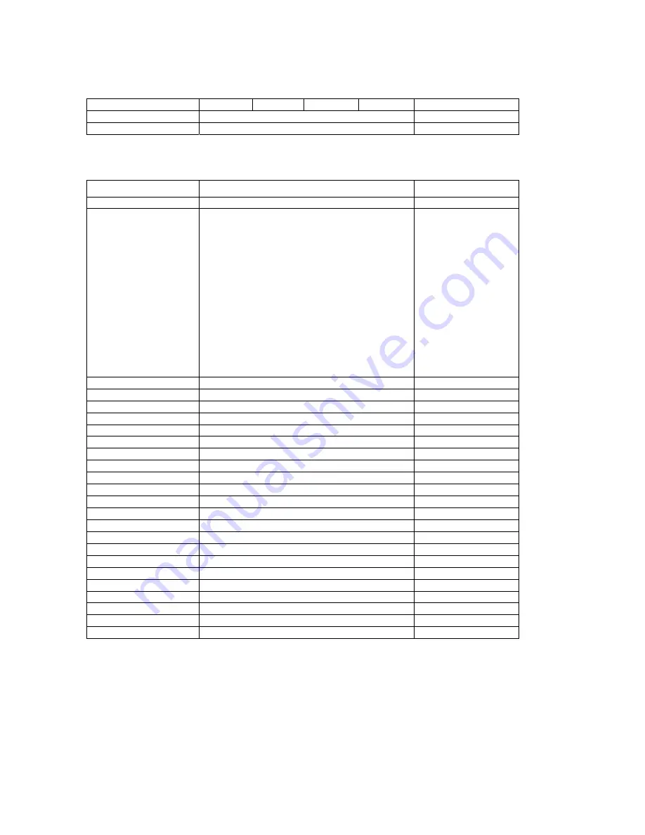 NETROME TETRAGON NT-404 User Manual Download Page 32