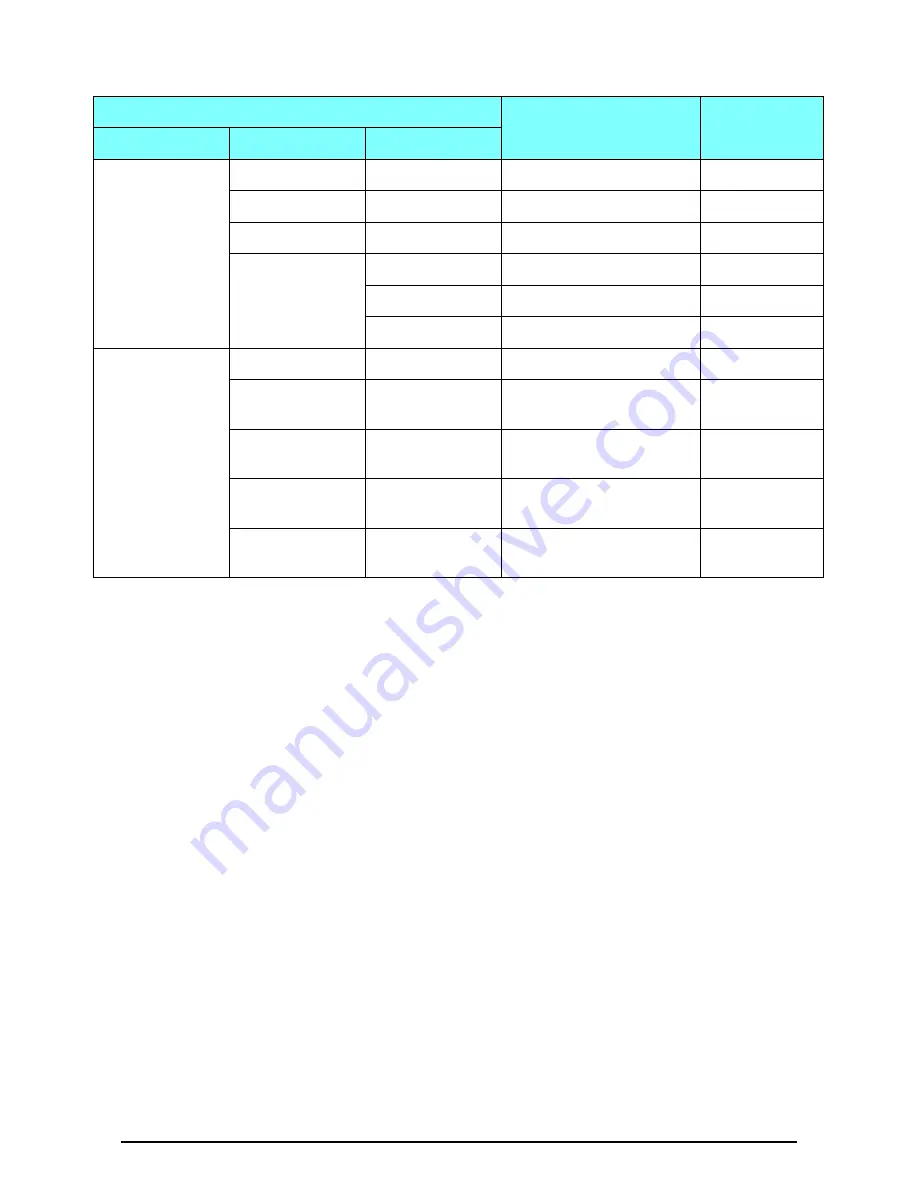 Netronics NetStream 5x100 User Manual Download Page 77