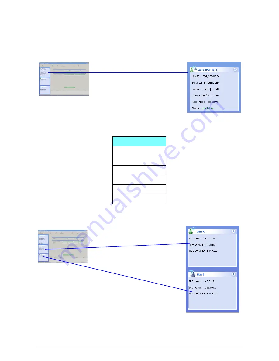 Netronics NetStream 5x100 User Manual Download Page 78