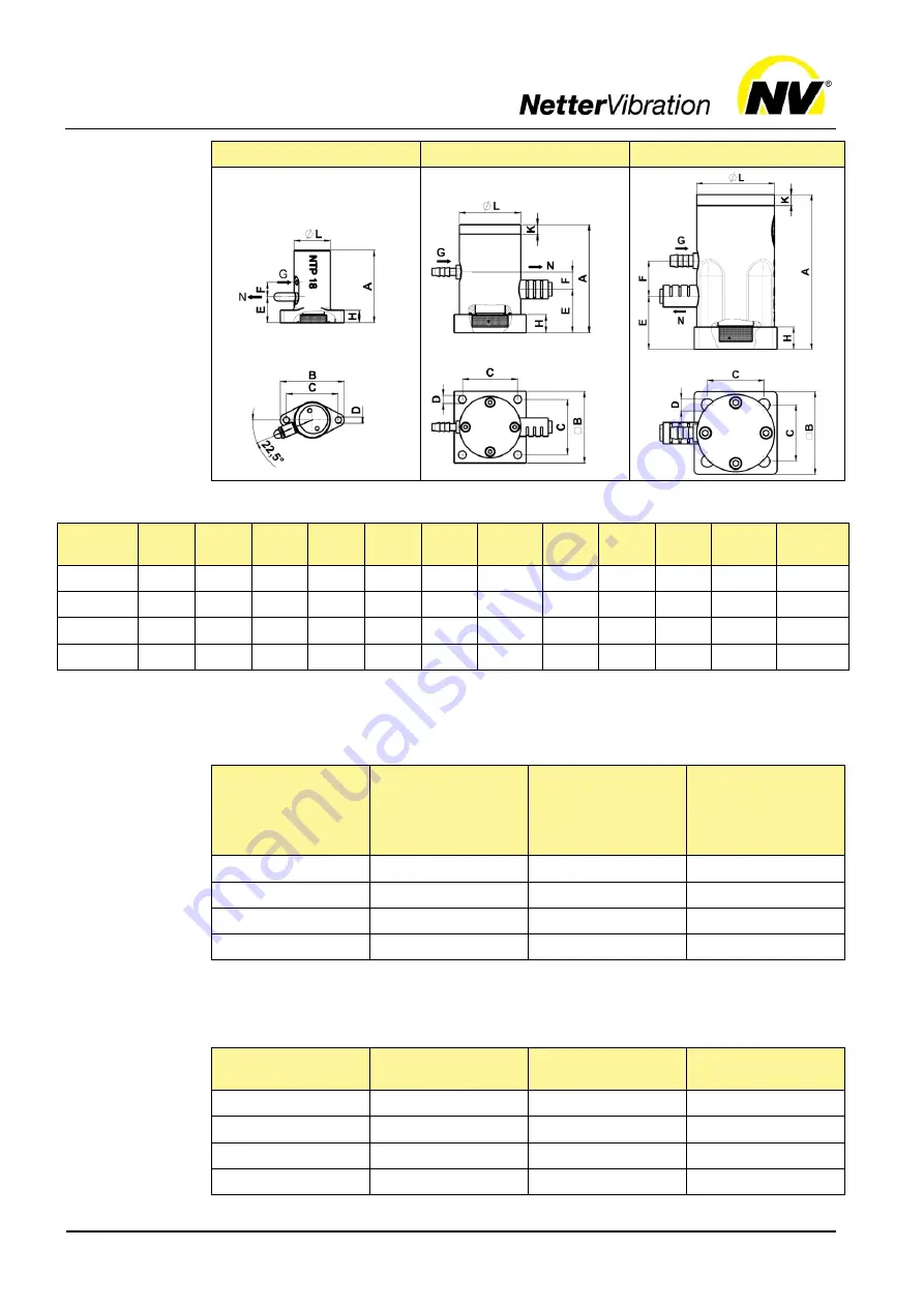 NetterVibration NTP 18 Operating Instructions Manual Download Page 9