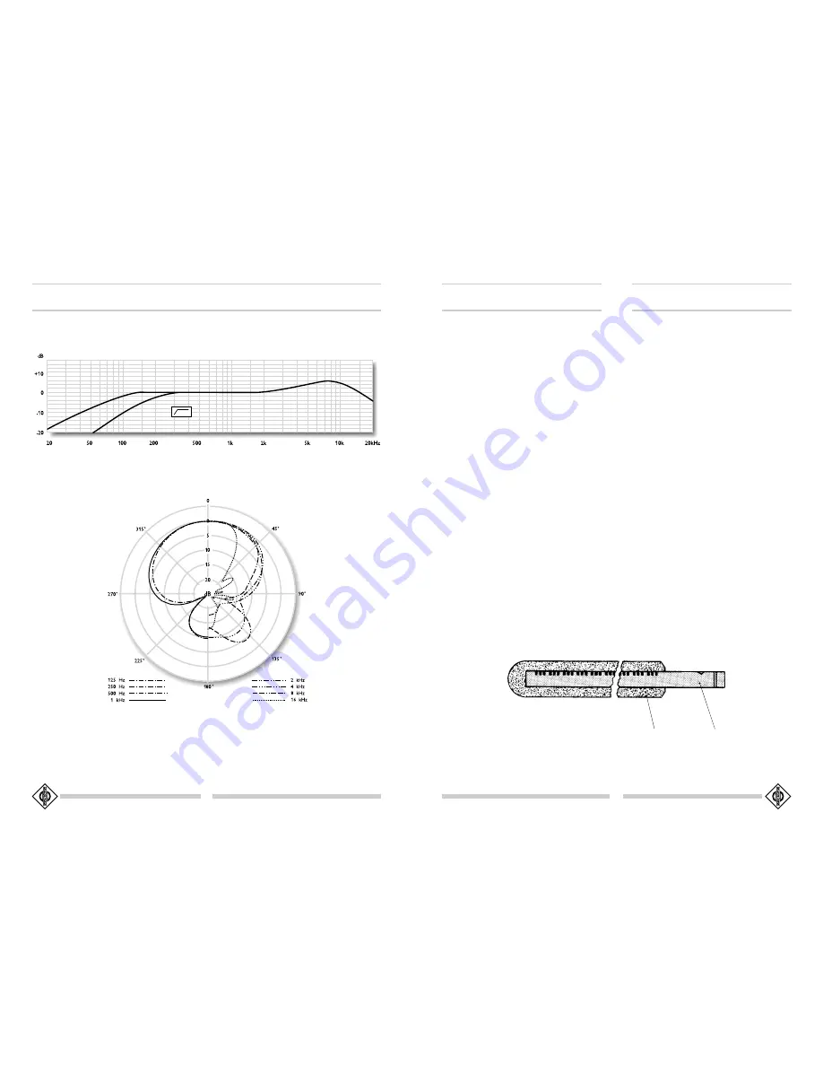 Neumann KMR 81i Operating Instructions Manual Download Page 5