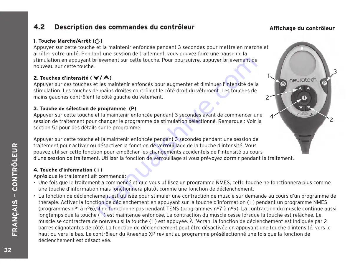 Neurotech 412 Скачать руководство пользователя страница 32