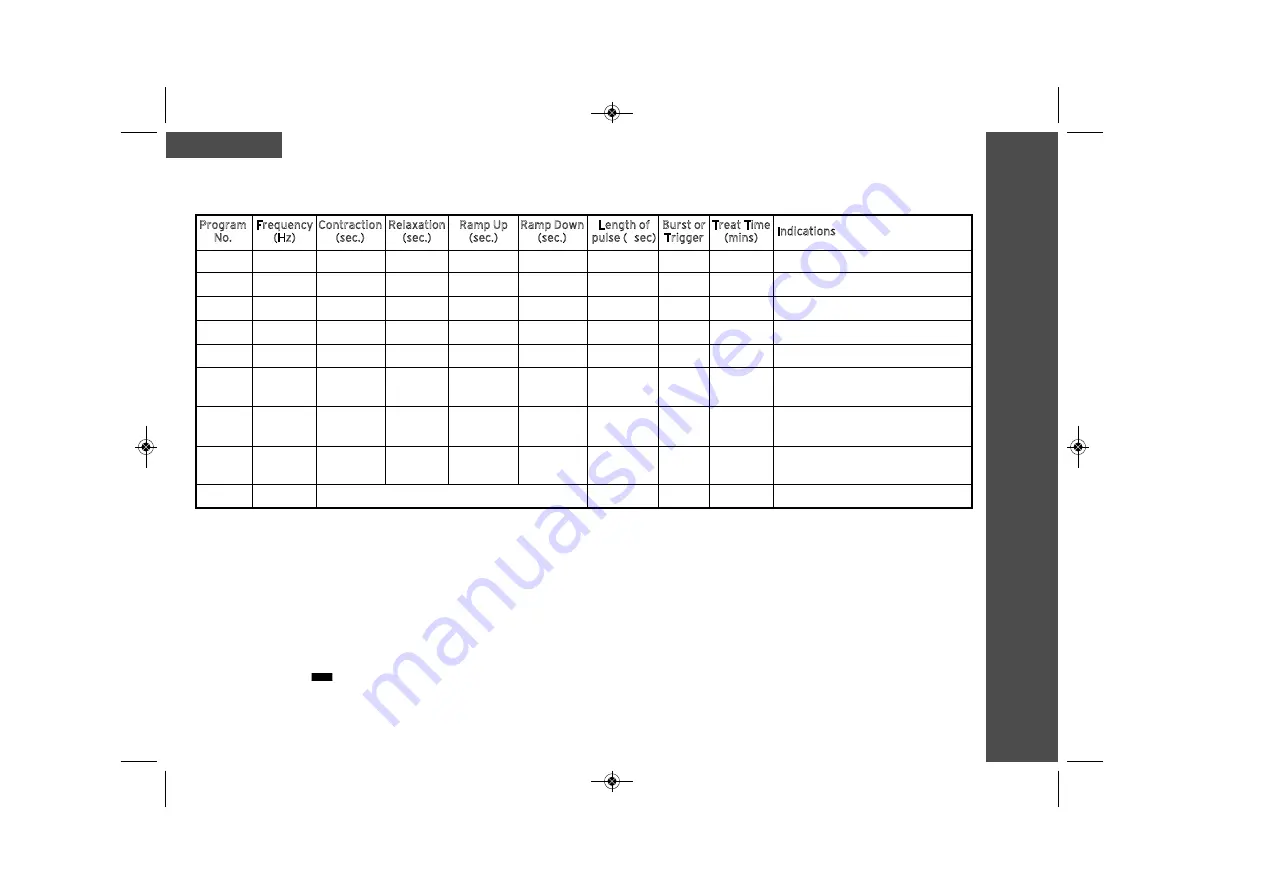 Neurotech MediStim XP Instruction Manual Download Page 17