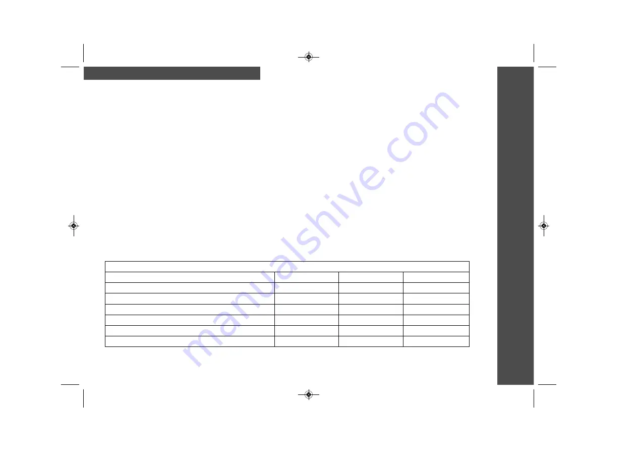 Neurotech MediStim XP Instruction Manual Download Page 47