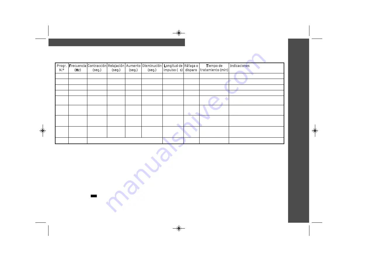 Neurotech MediStim XP Instruction Manual Download Page 65