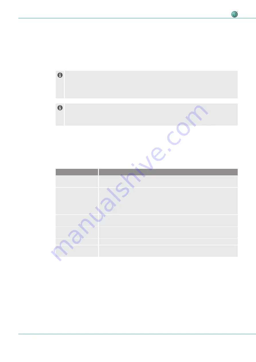 NEUTRIK NA2-IO-DPRO User Manual Download Page 4