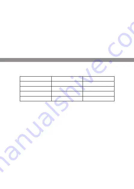 New Cosmos Electric SDM-72 Instruction Manual Download Page 24