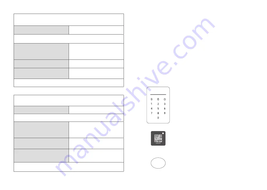 New Deal RFID User Manual Download Page 4