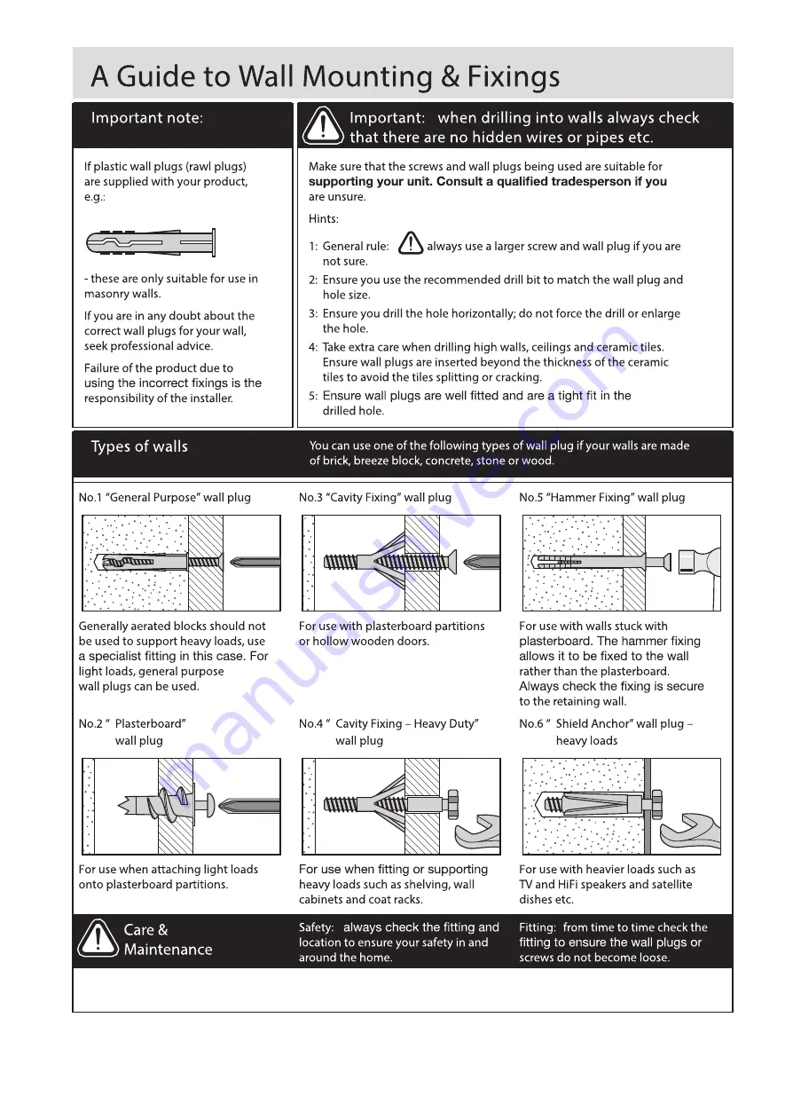 New England Slimline 4 UW505 Assembly Instructions Manual Download Page 9