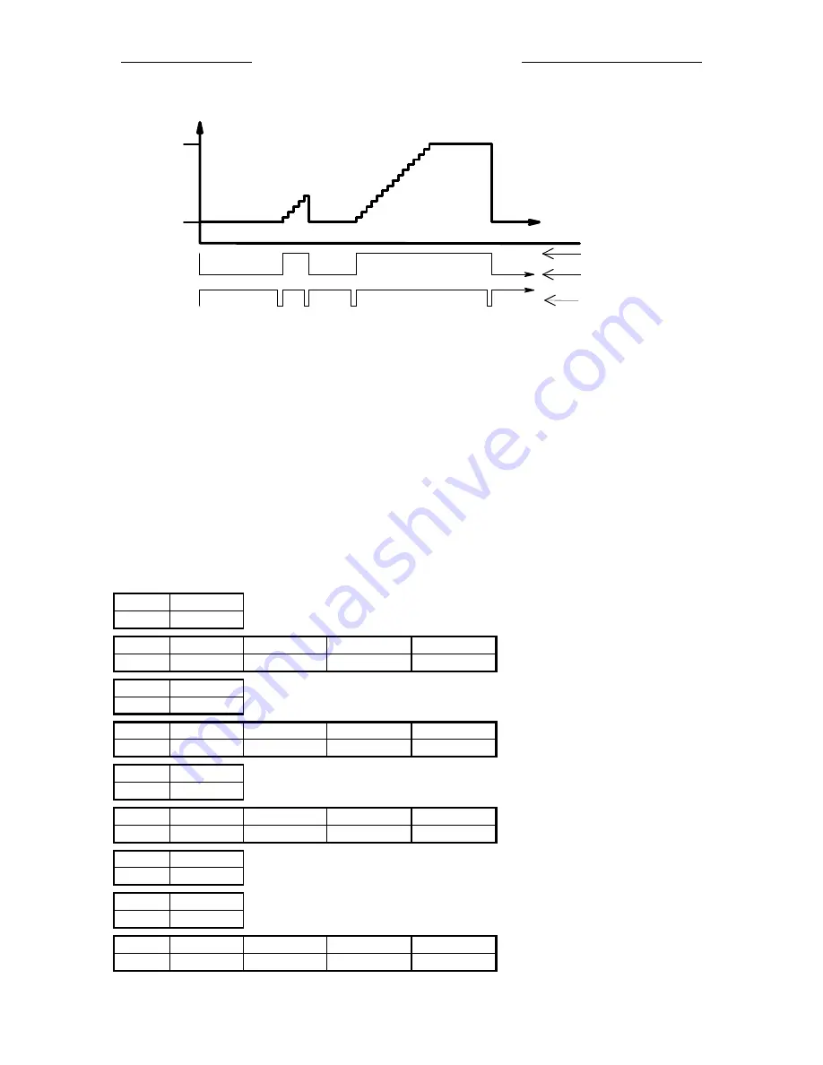 New Era Pump Systems Multi-Phaser NE-1000 Series Quick Start Instructions Download Page 27