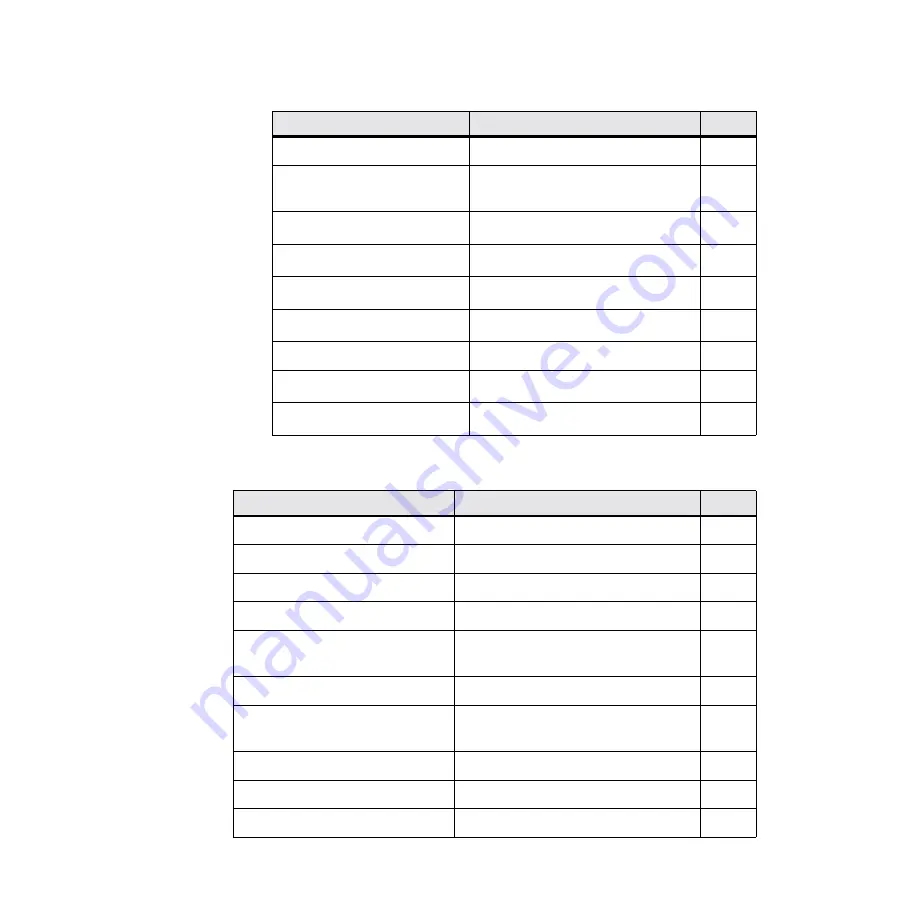 New Focus Swept-Wavelength Tunable Laser Source TLB 6500 Series User Manual Download Page 51