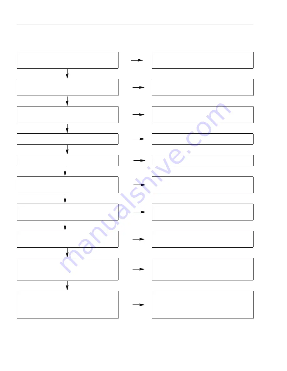 New Holland 667TA/EBF Repair Manual Download Page 10