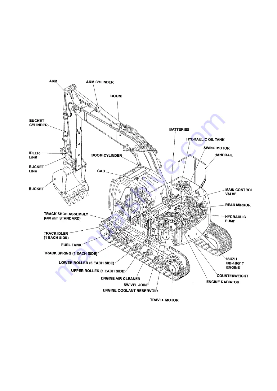 New Holland E115SR Скачать руководство пользователя страница 17