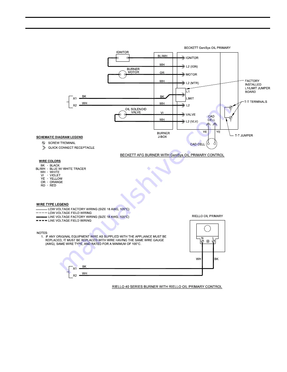 New Yorker CL3-105 Installation, Operating And Service Instructions Download Page 29