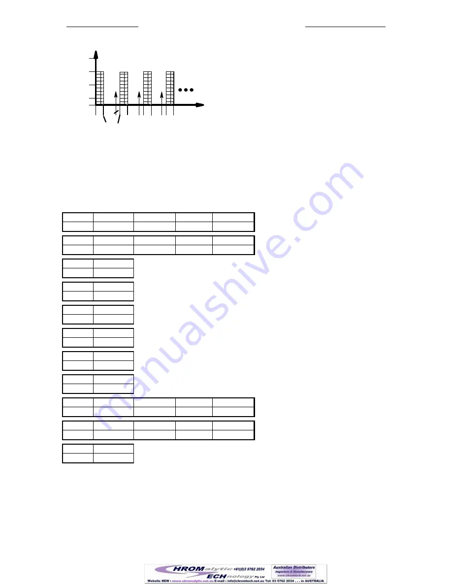 NEWERA Pump Systems NE-1000 Multi-Phaser Manual Download Page 30