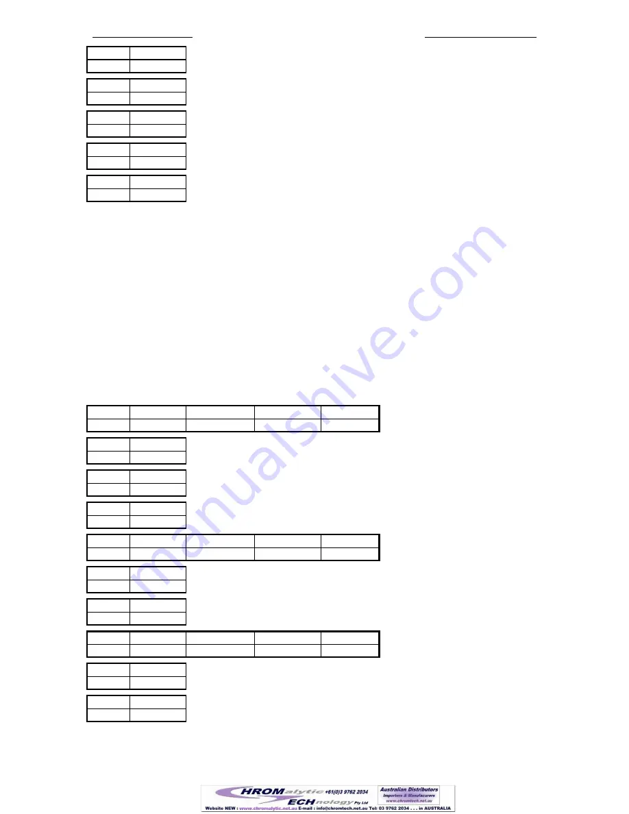 NEWERA Pump Systems NE-1000 Multi-Phaser Manual Download Page 35