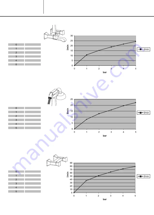 newform 62640C Instructions Manual Download Page 10