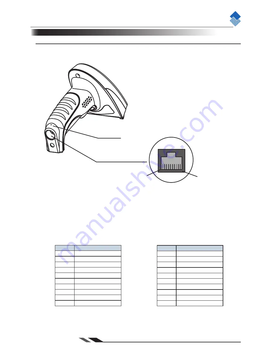 Newland HR200 User Manual Download Page 14