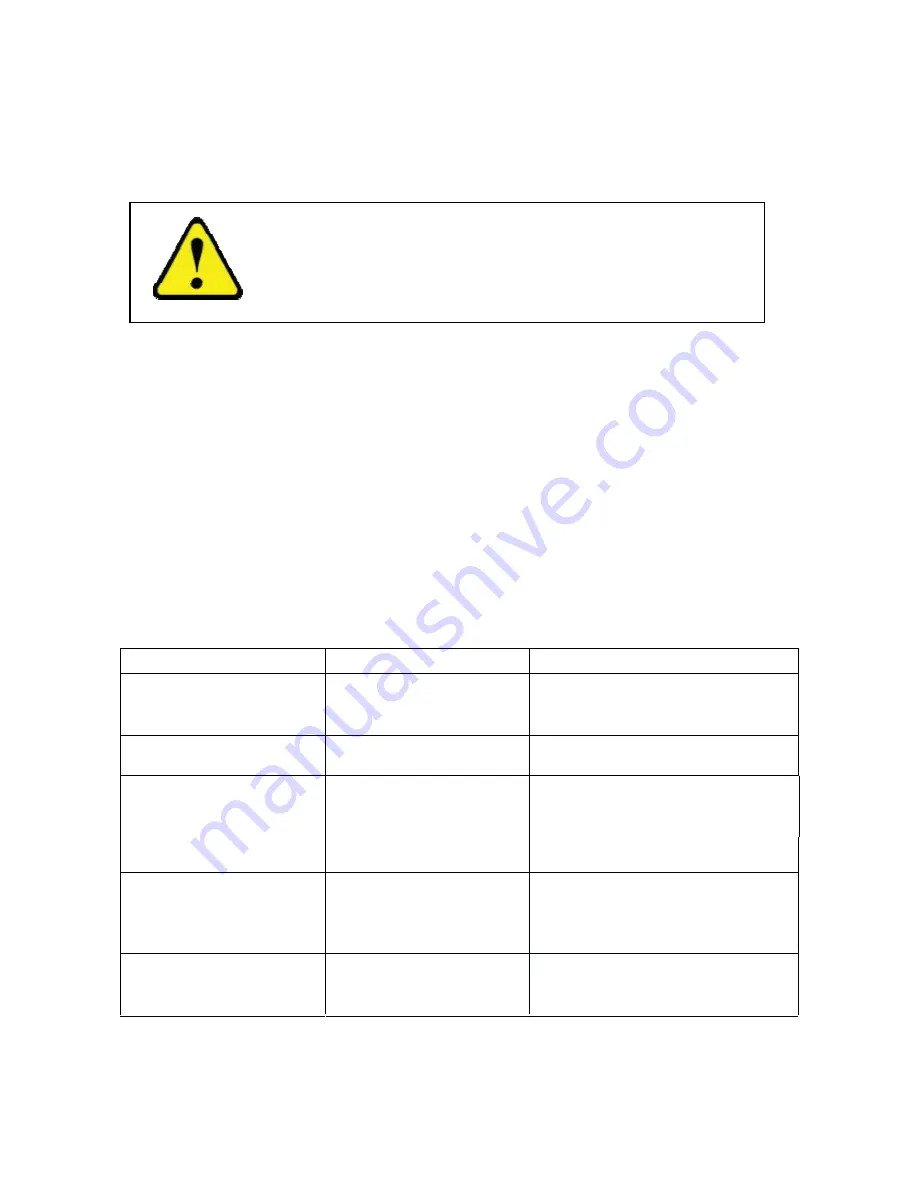 NewMar 48-1U-2000RM User Manual Download Page 20