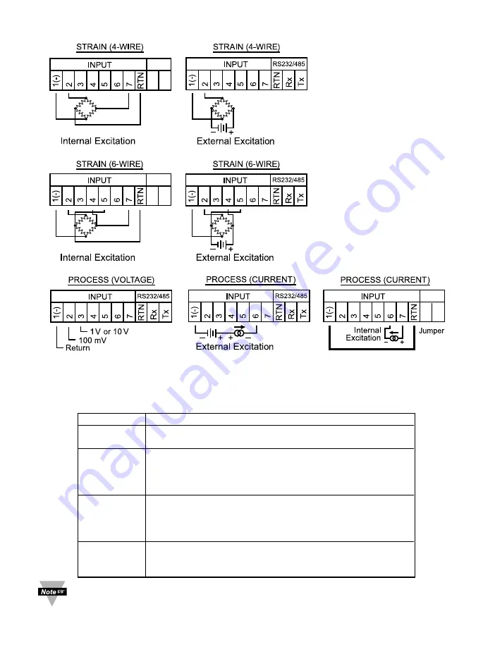 Newport Electronics i Series Operator'S Manual Download Page 10